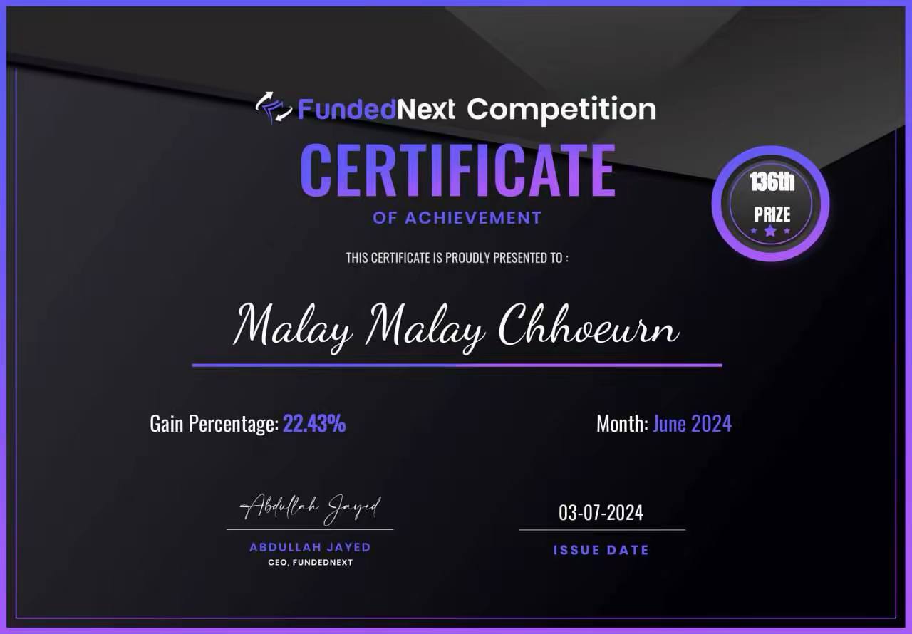 FundedNext Competition